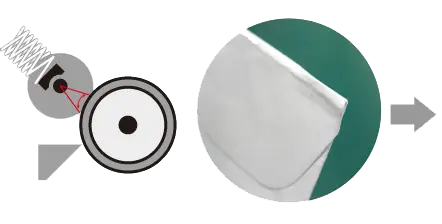 Conventional Model, Fixing Unit, Kyocera, Environment, Document Solutions Unlimited