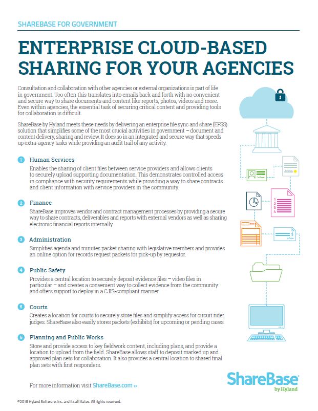 ShareBase, Government, Kyocera, Software, Document Management, Document Solutions Unlimited