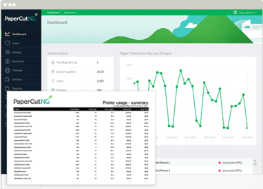 Papercut, Admin Interface Reports, Document Solutions Unlimited